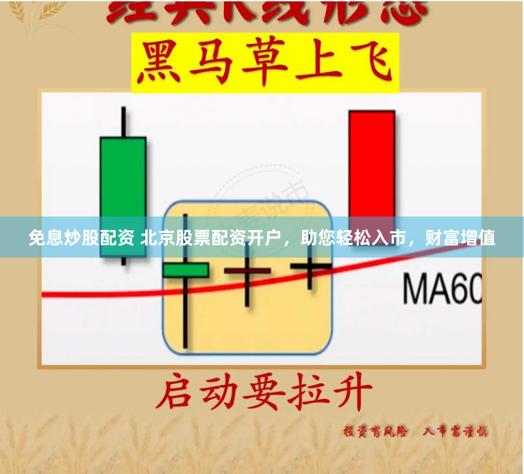 免息炒股配资 北京股票配资开户，助您轻松入市，财富增值