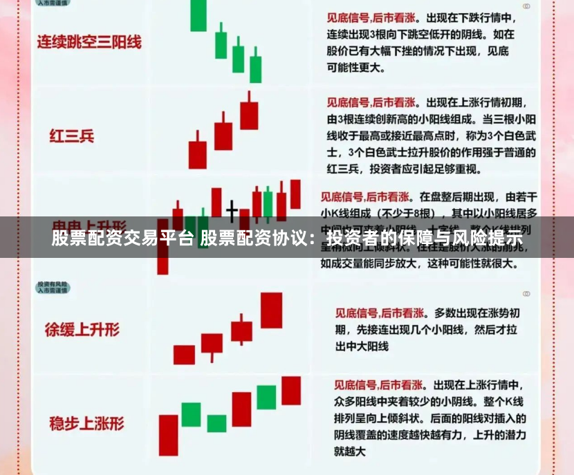 股票配资交易平台 股票配资协议：投资者的保障与风险提示